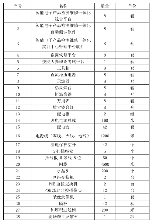 企业微信截图_20240301131007.png